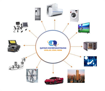 Services Image